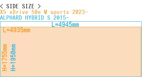 #X5 xDrive 50e M sports 2023- + ALPHARD HYBRID S 2015-